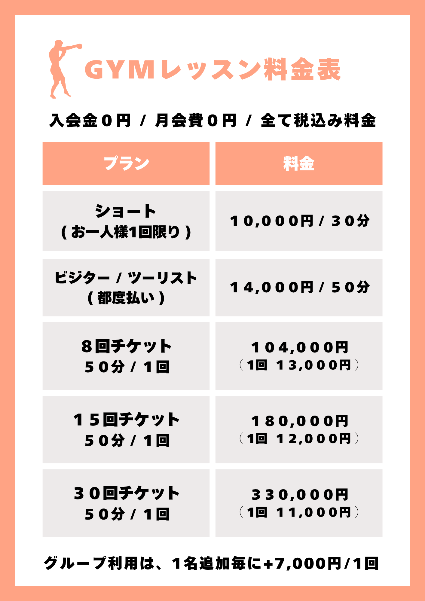 Price Menu