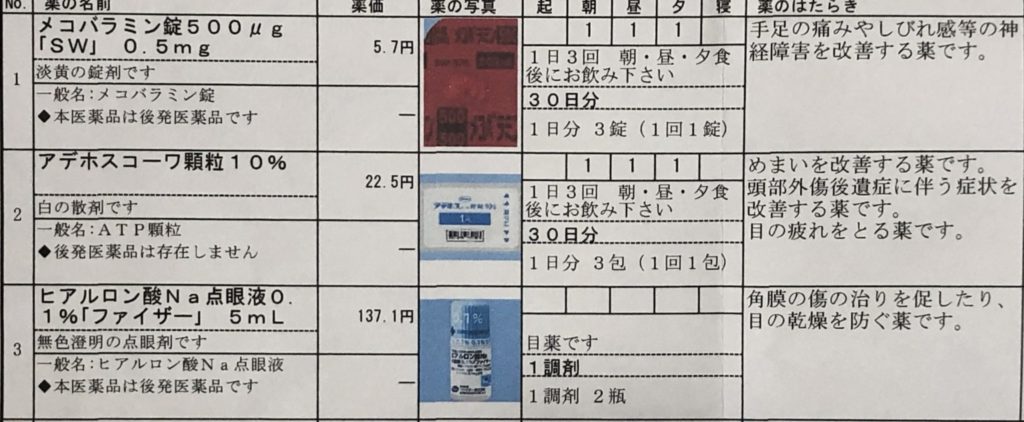 顔面神経麻痺発症1ヶ月〜2ヶ月目の経過記録
