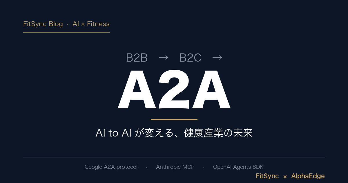 B2B、B2C、そして A2A — AI to AI が変える健康産業とパーソナルジムの未来