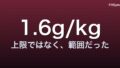 タンパク質と筋肥大の科学 ― 「1.6g/kg は上限」は誤読? 2024-2025 メタ解析が示す「範囲」の現実